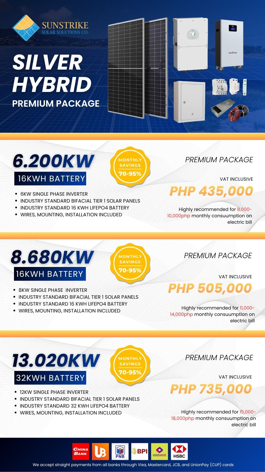 Solar package 1