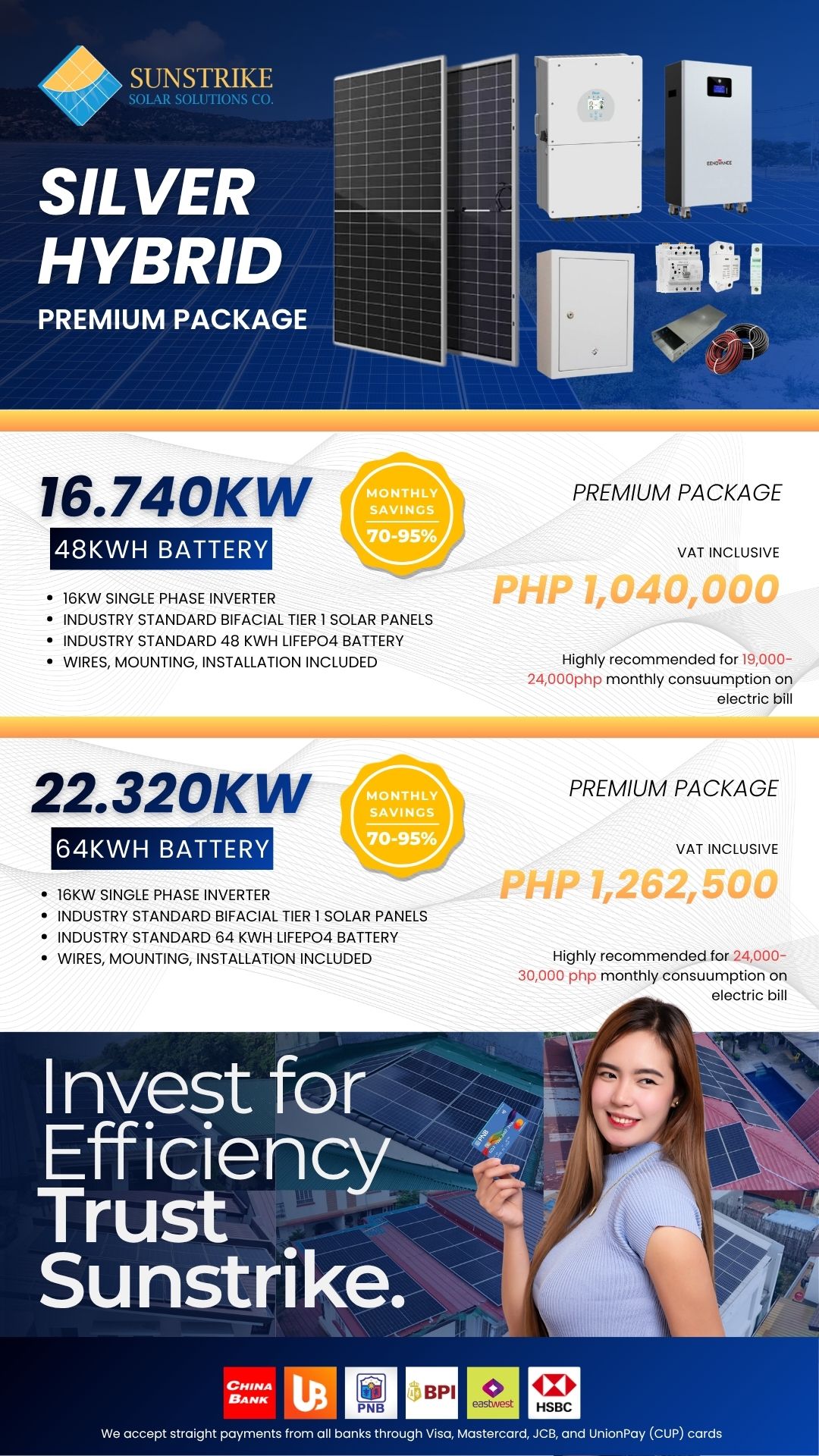 Solar package 2